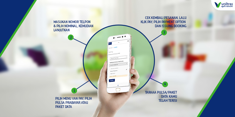 Makin Mudah Beli Pulsa Pakai VAN Pay