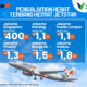 NEWS-Pengalaman-Hebat-Terbang-Hemat-Jetstar